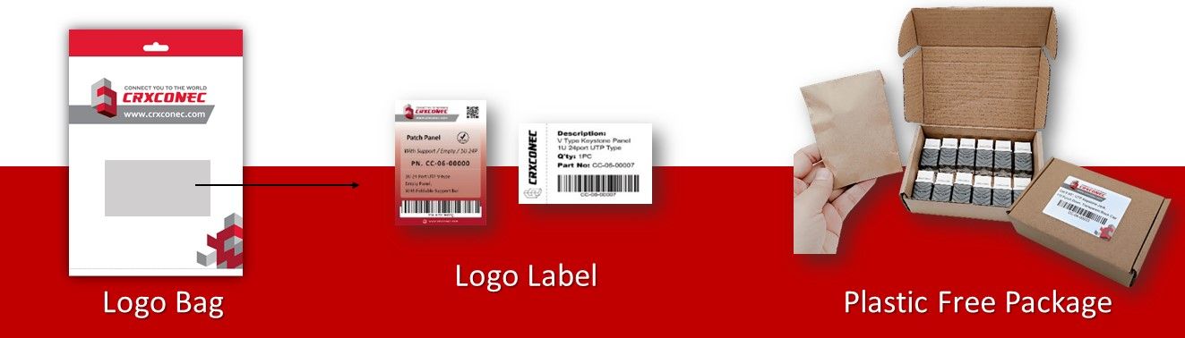 Service OEM pour prise Keystone Cat5E UTP sans outil